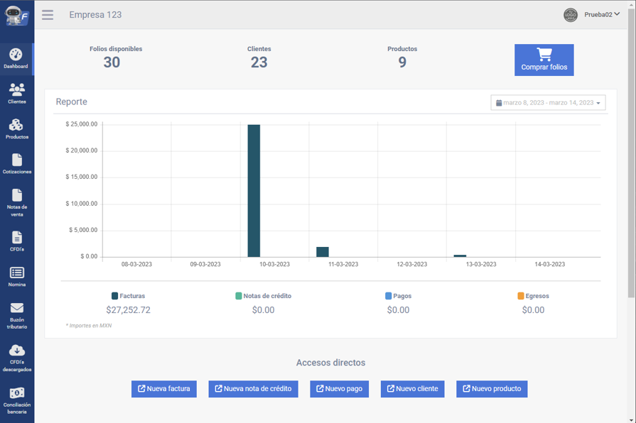 pantalla dashboard